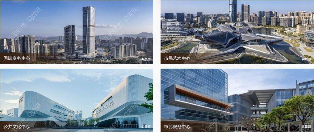 实景图