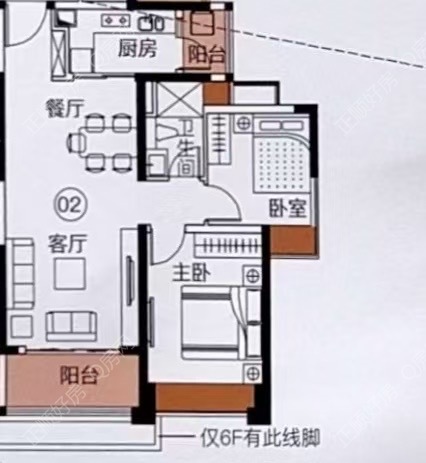 样板图