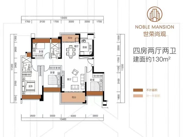 样板图