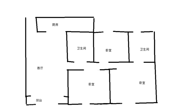 VR看房