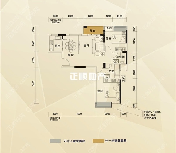 VR看房