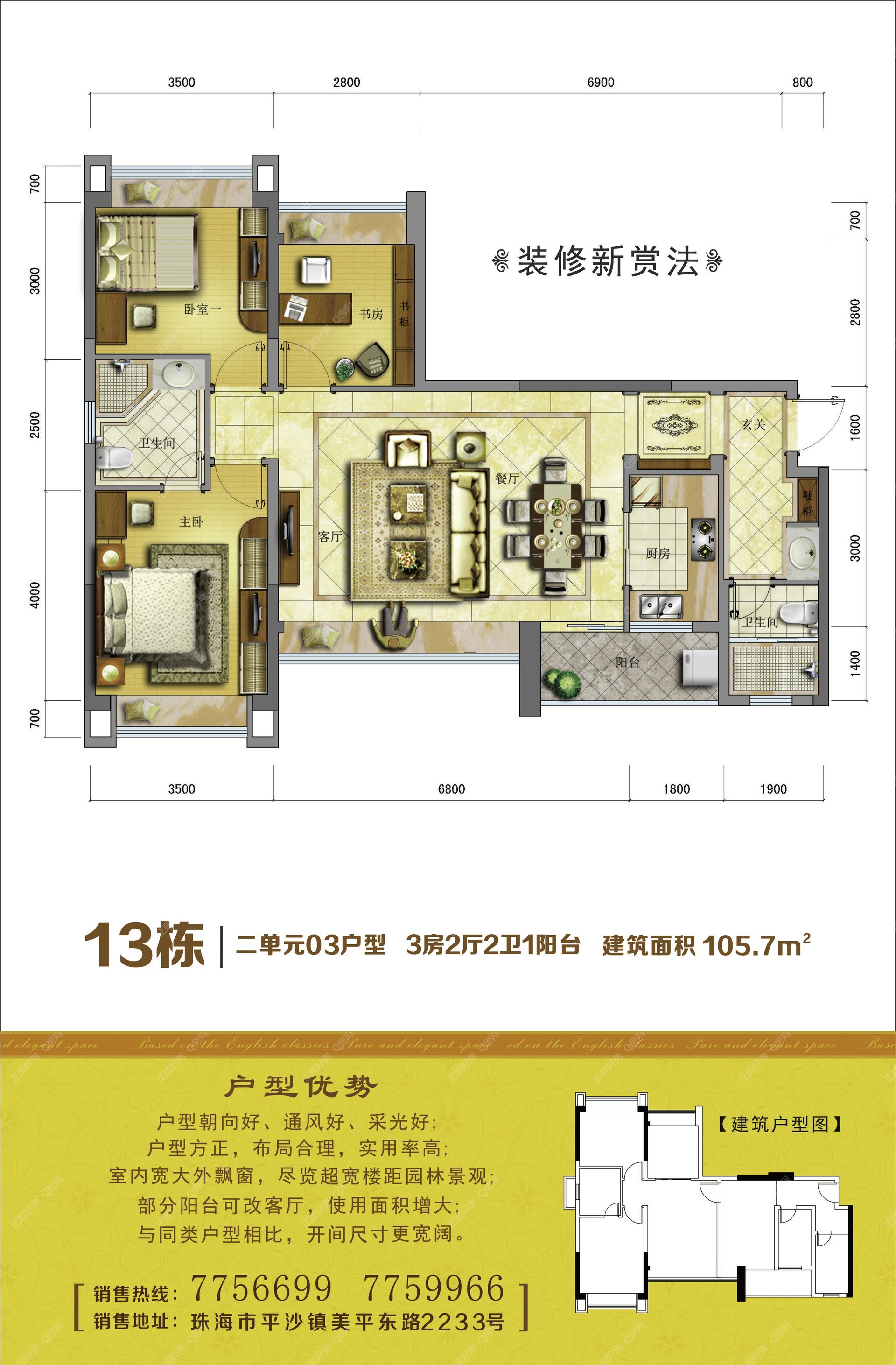 样板图