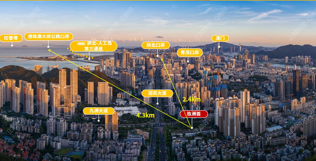 实景图