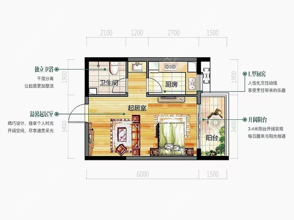 户型图