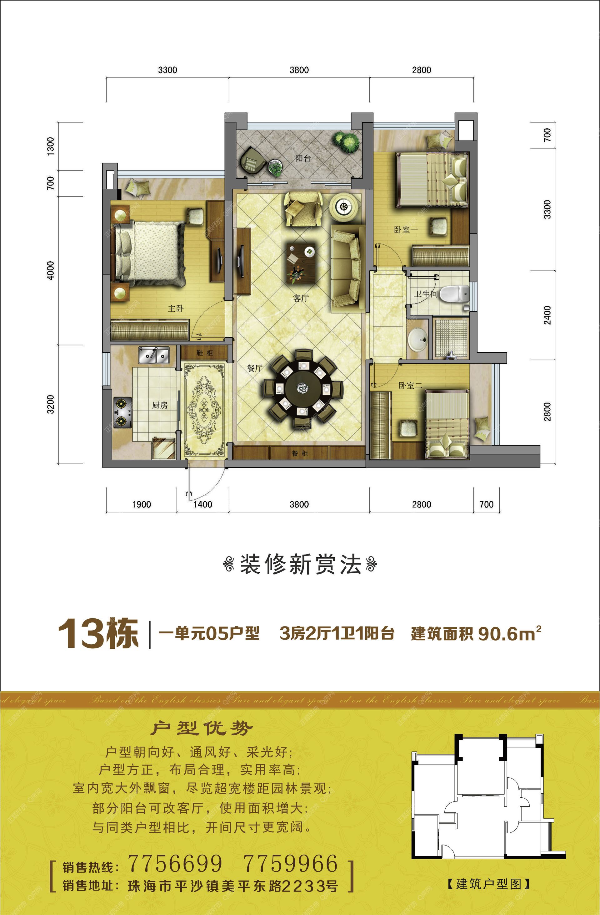 样板图