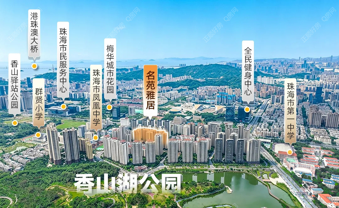 实景图