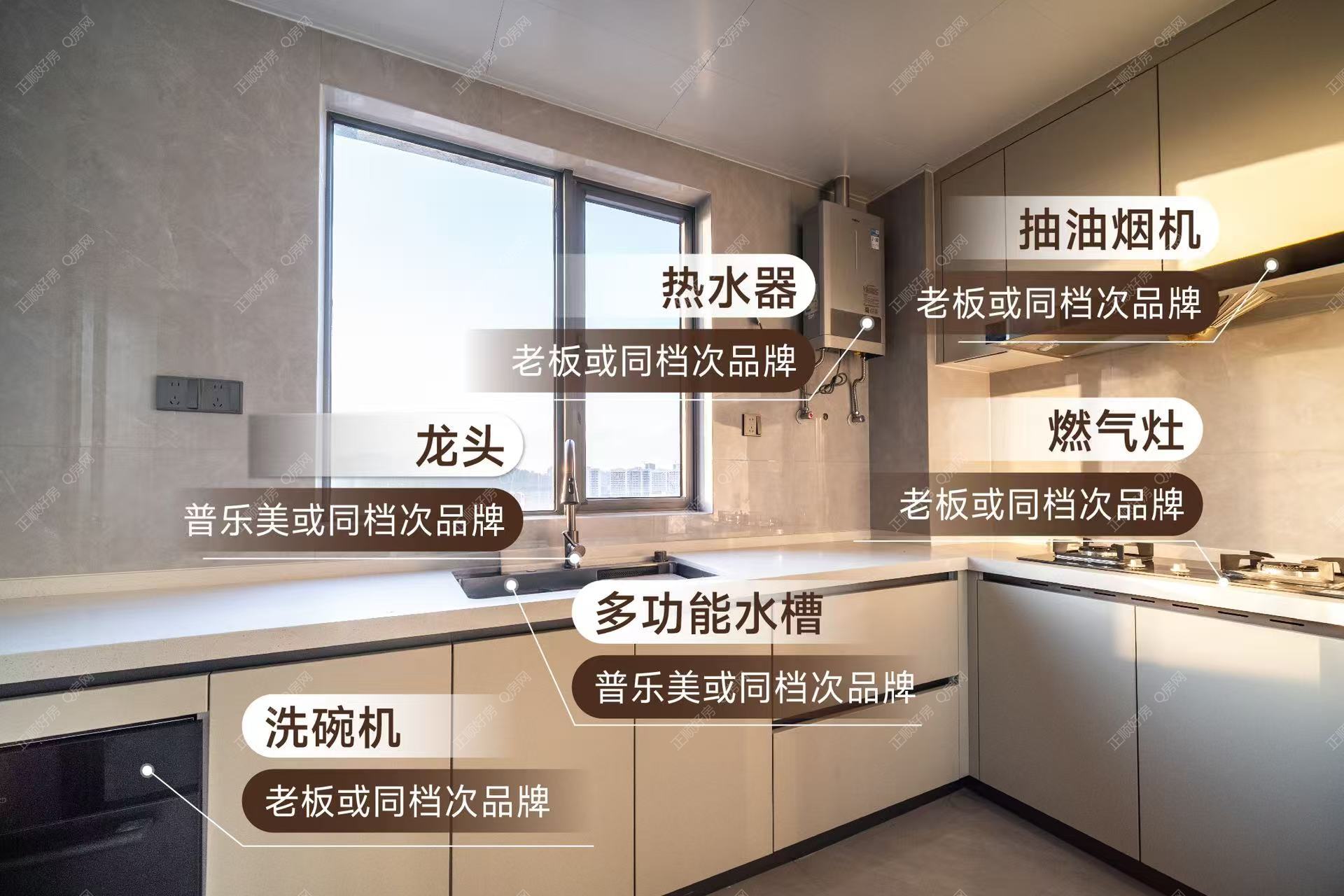 实景图