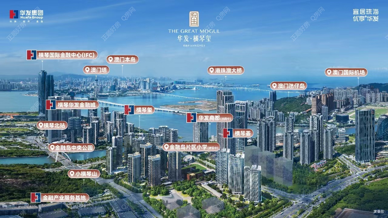 实景图