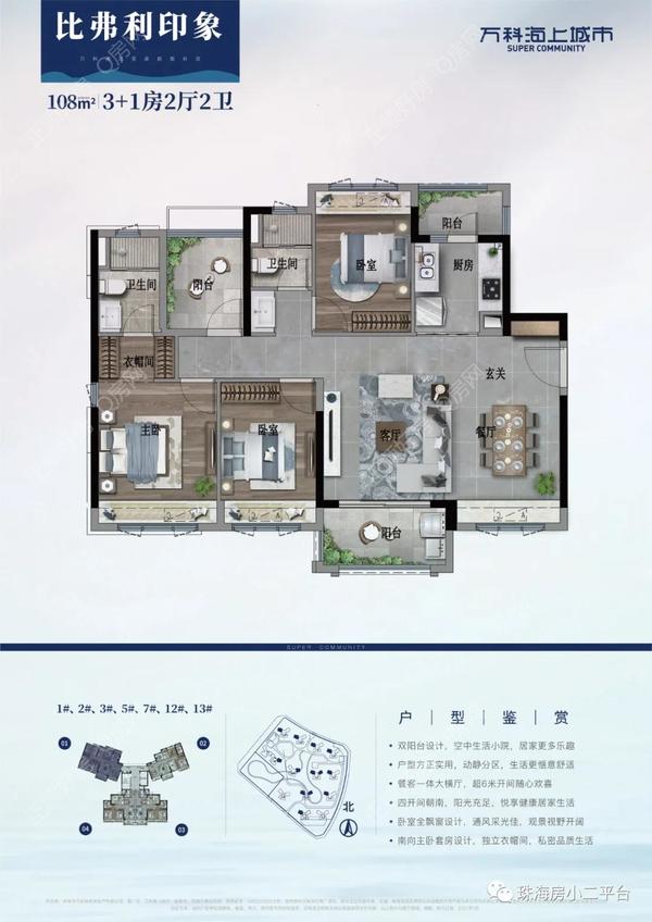 万科海上城市 - 户型图