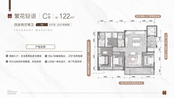 兴格芳邻 - 户型图
