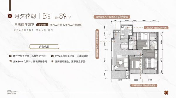 兴格芳邻 - 户型图