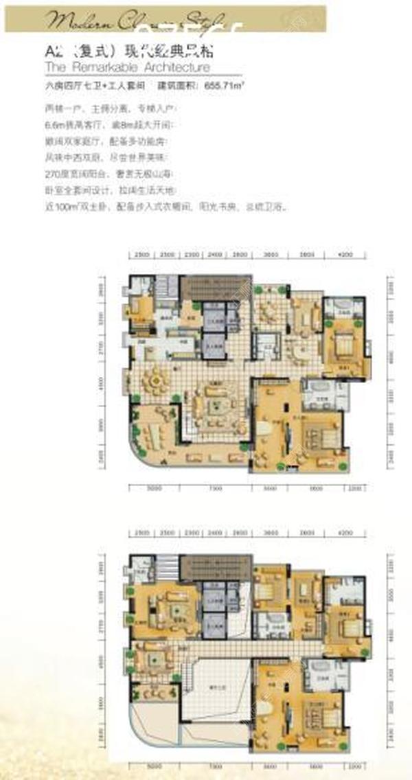 中铁凤凰谷 - 户型图