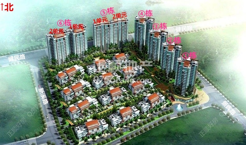 小区分布