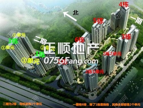 小区平面图