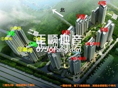 小区平面图