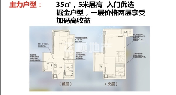 锦绣海湾城领寓 - 户型图