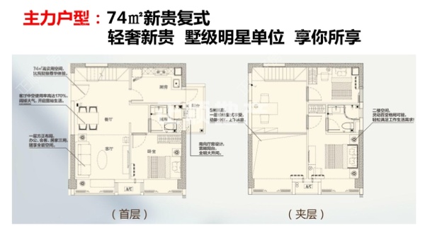 锦绣海湾城领寓 - 户型图