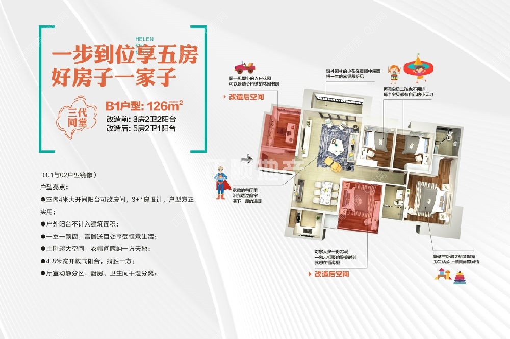 改造后的126㎡立体图