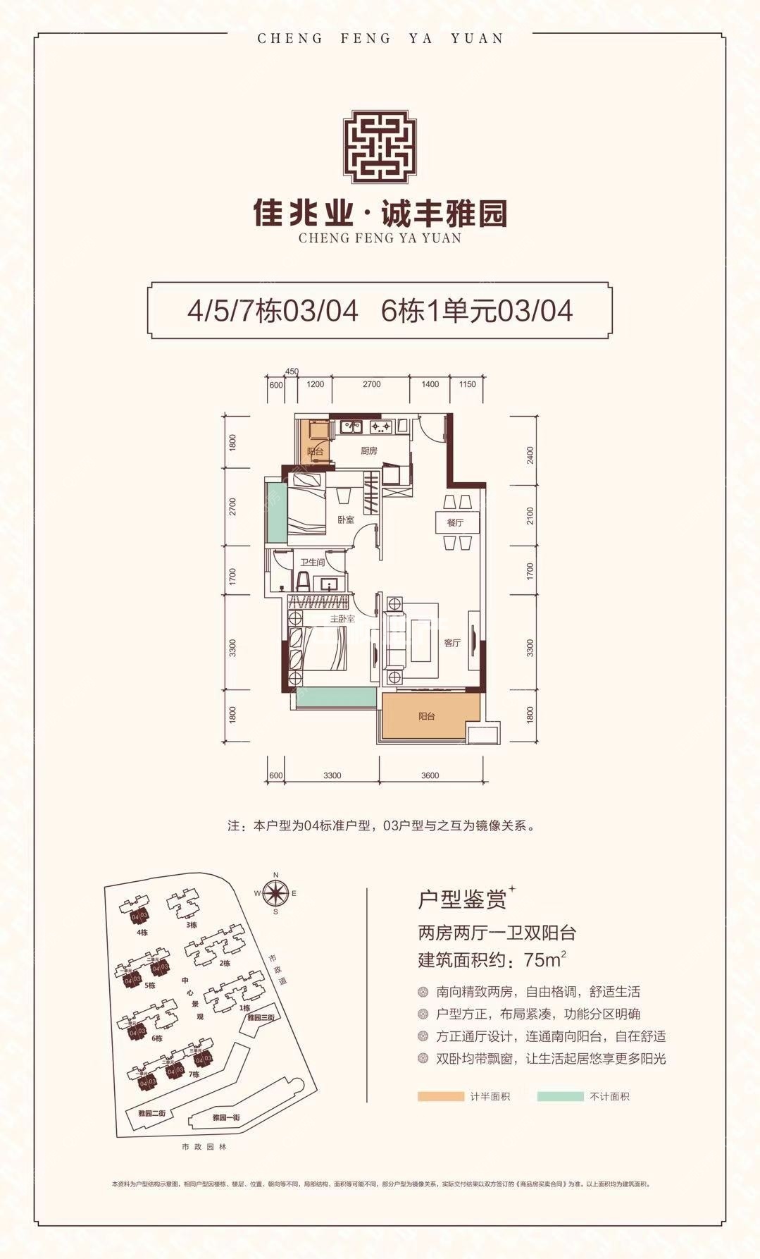 75平毛坯5栋03.04户型。精装是6栋1单元03.04户型