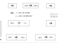 小区平面图