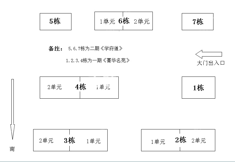 小区平面图