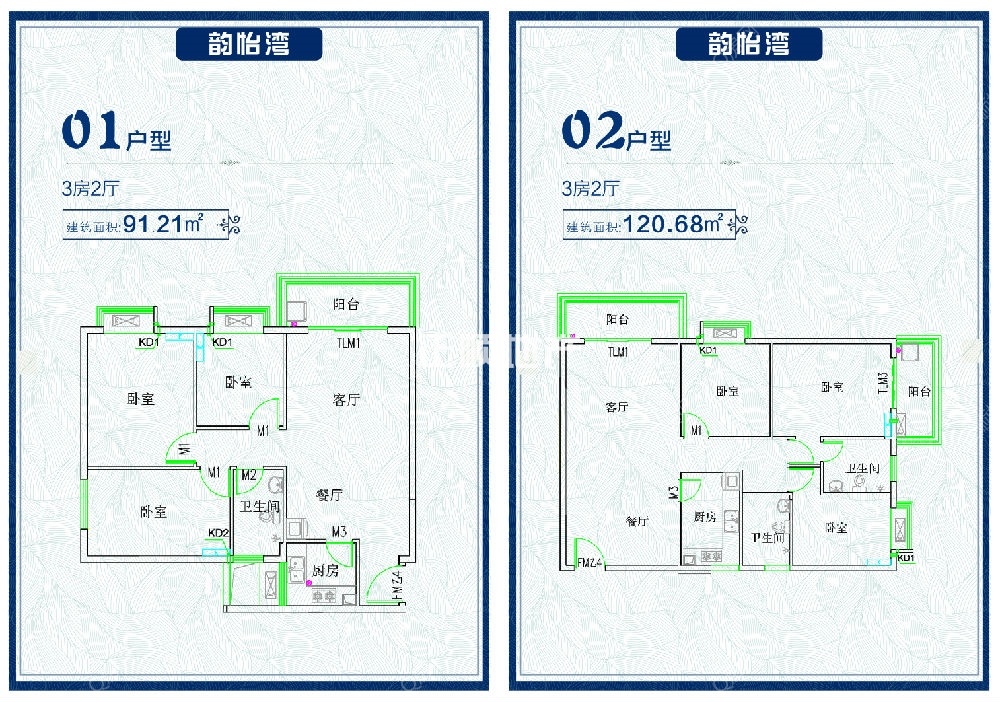 样板图