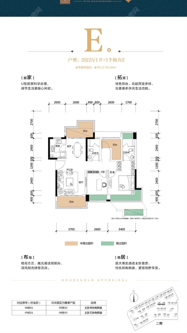 E户型+96平方