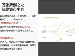 品牌中心