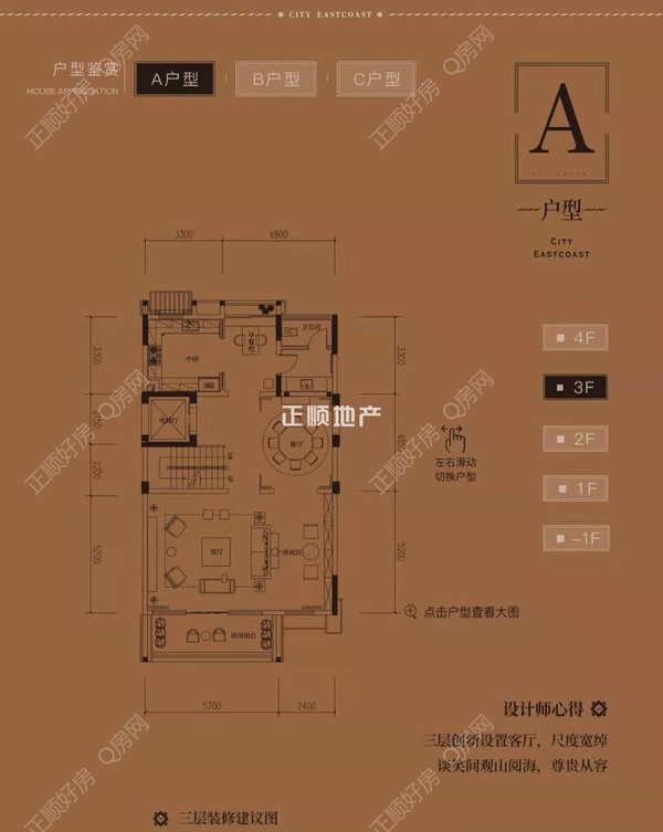 城市东岸 - 户型图