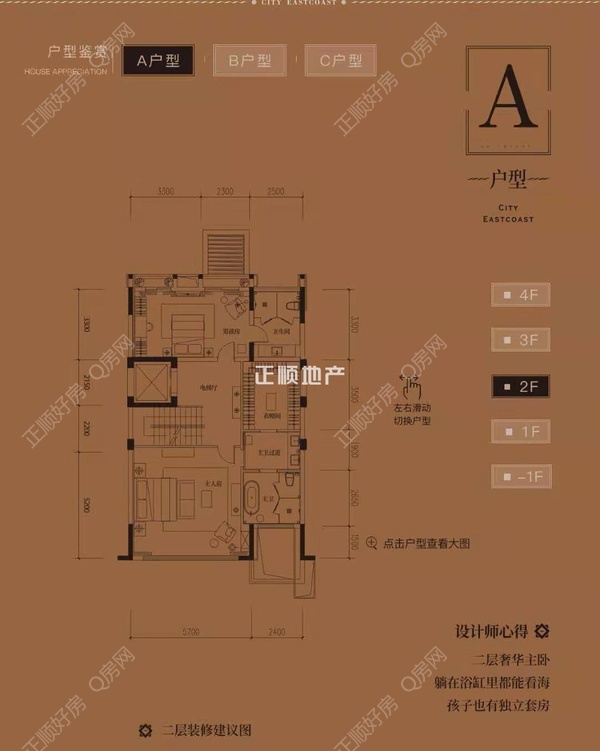 城市东岸 - 户型图