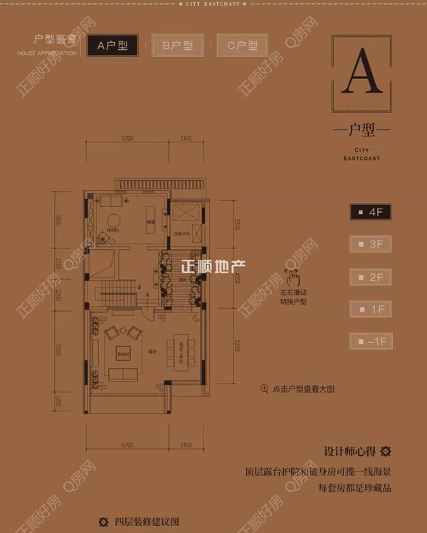 城市东岸 - 户型图