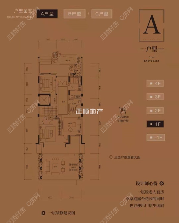 城市东岸 - 户型图