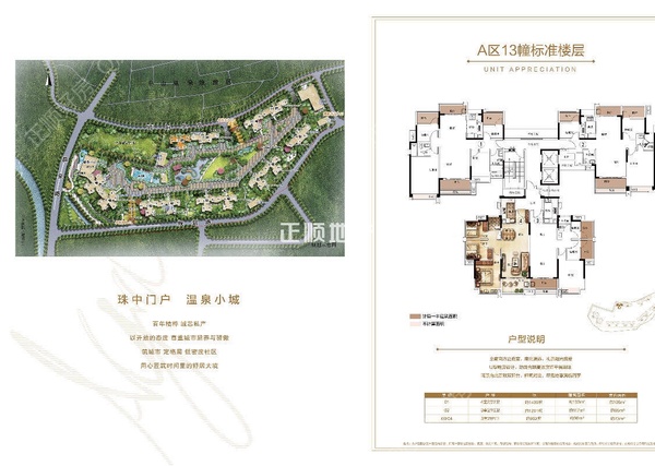 雅居乐锦城 - 户型图