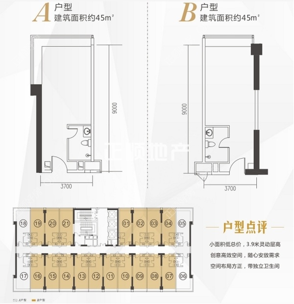 AB户型