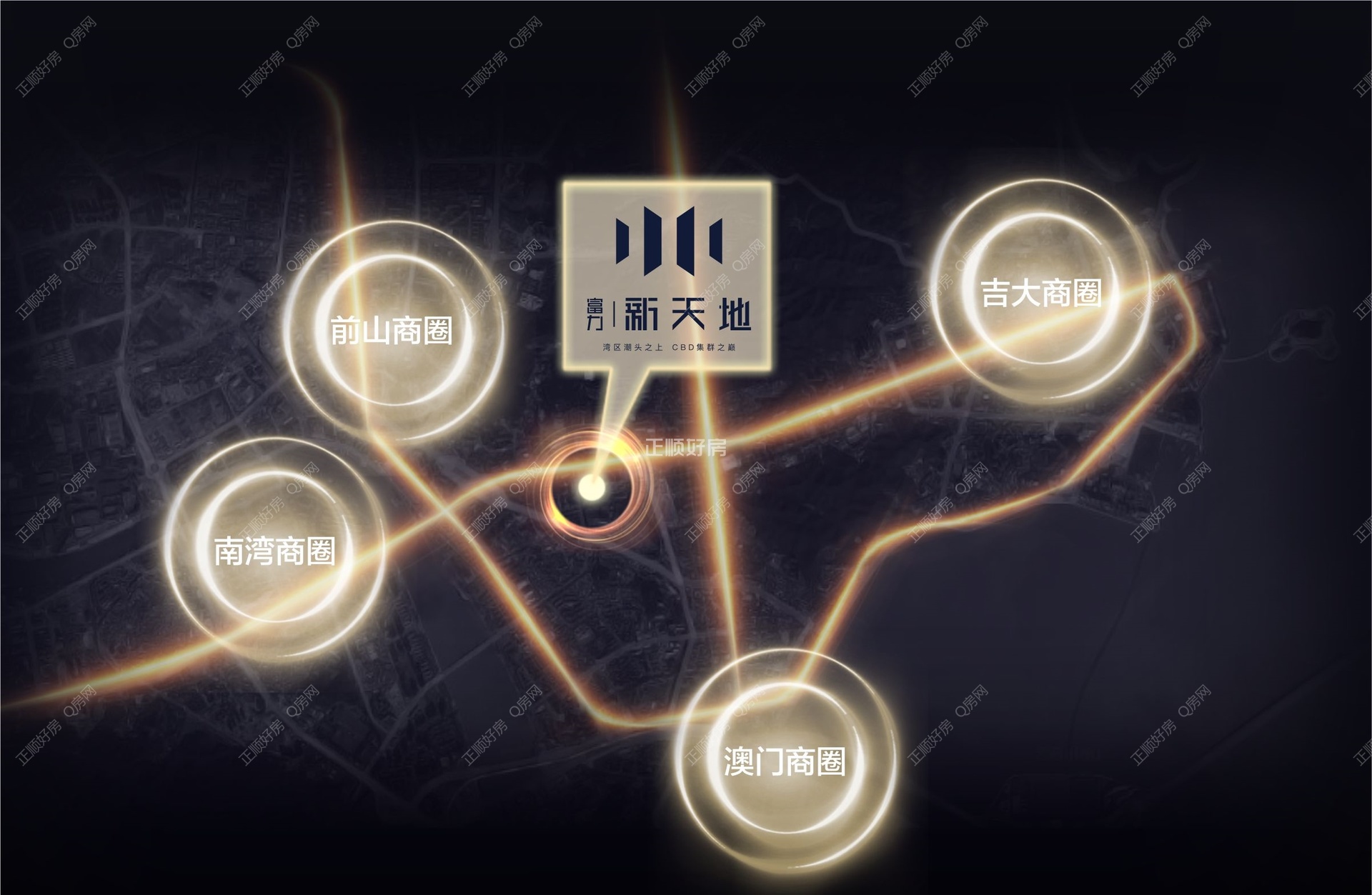 实景图