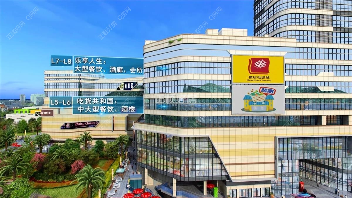 实景图