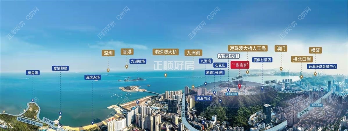 周边位置.jpg