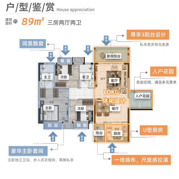 紫藤公馆 - 户型图