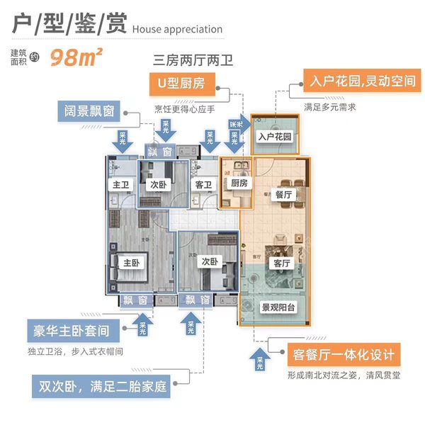 紫藤公馆 - 户型图