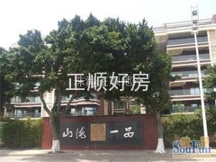 删除