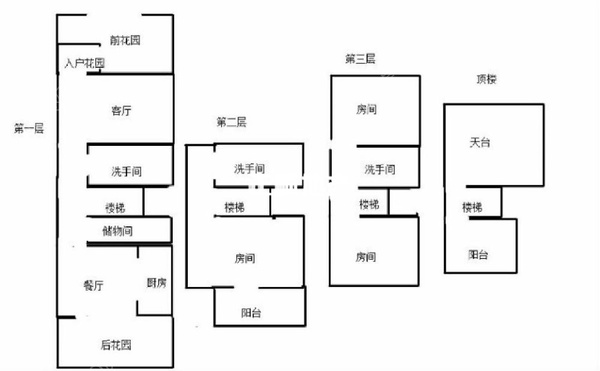 金地扑满花园别墅5室2厅3卫在售房源图片