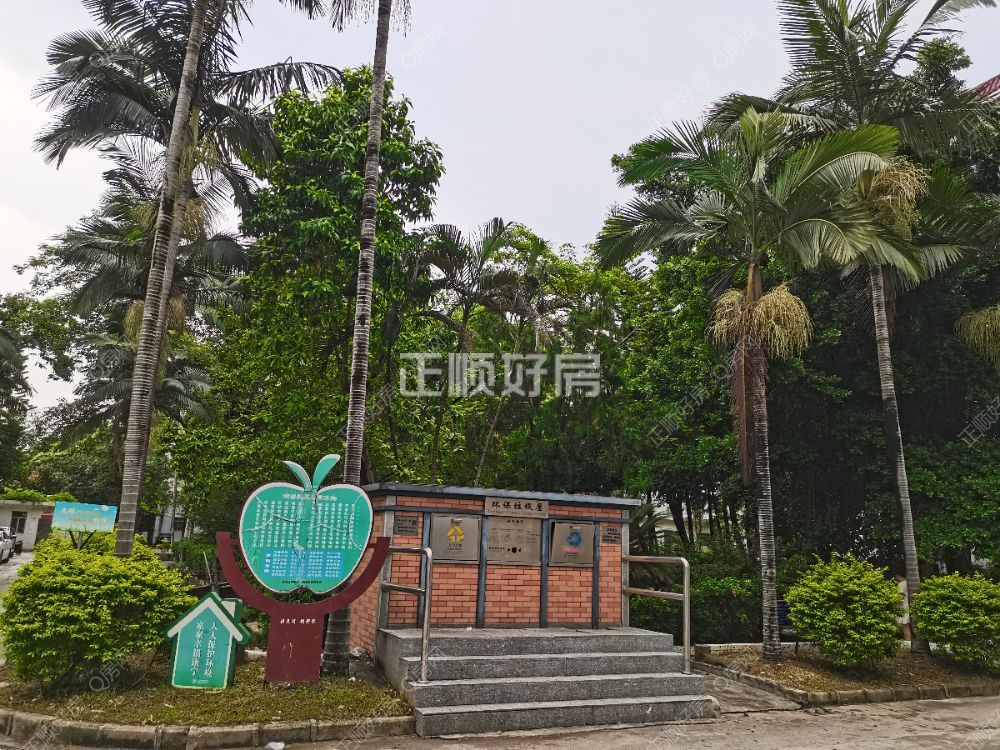 小区图