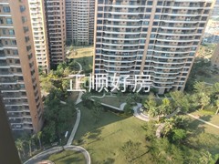 小区图