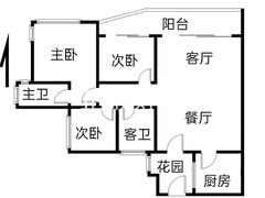 户型图