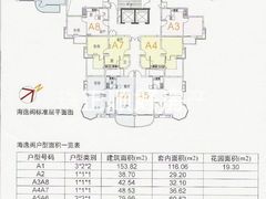 A座海逸阁户形图