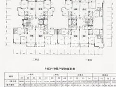 1栋1、2单元2－10层户型