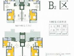 B2区14栋复式