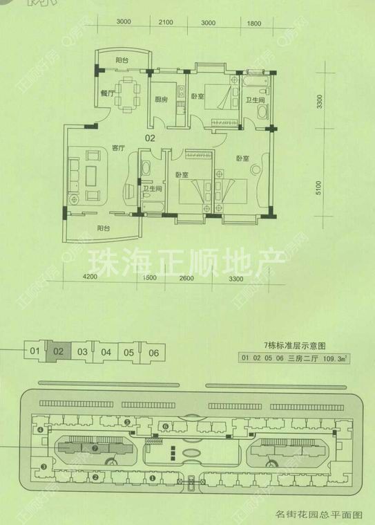 7栋标准层01,02,05,06