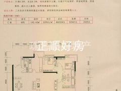 尊贵大户