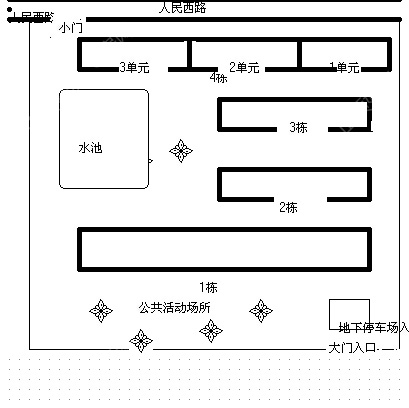 楼盘